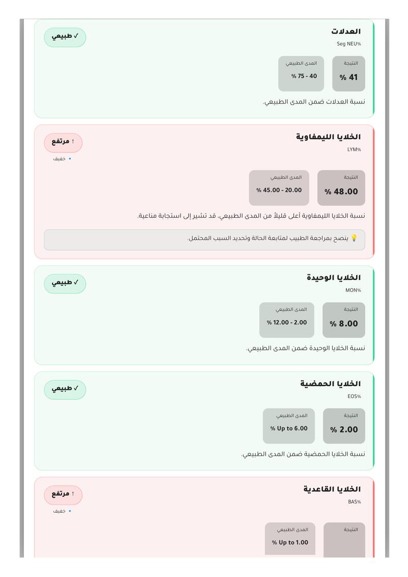 نموذج تقرير - صفحة 4